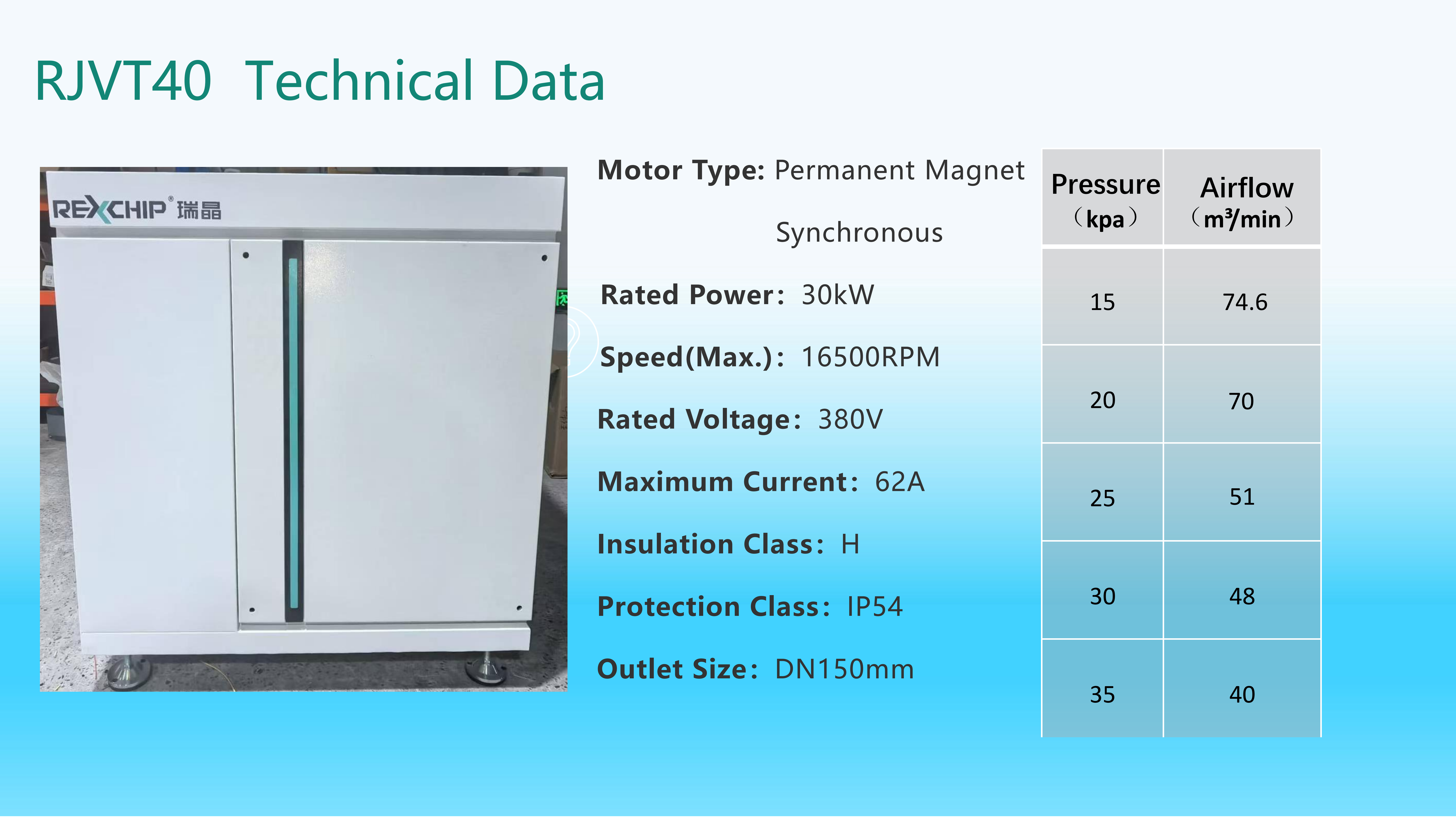 Dust Collection System_22