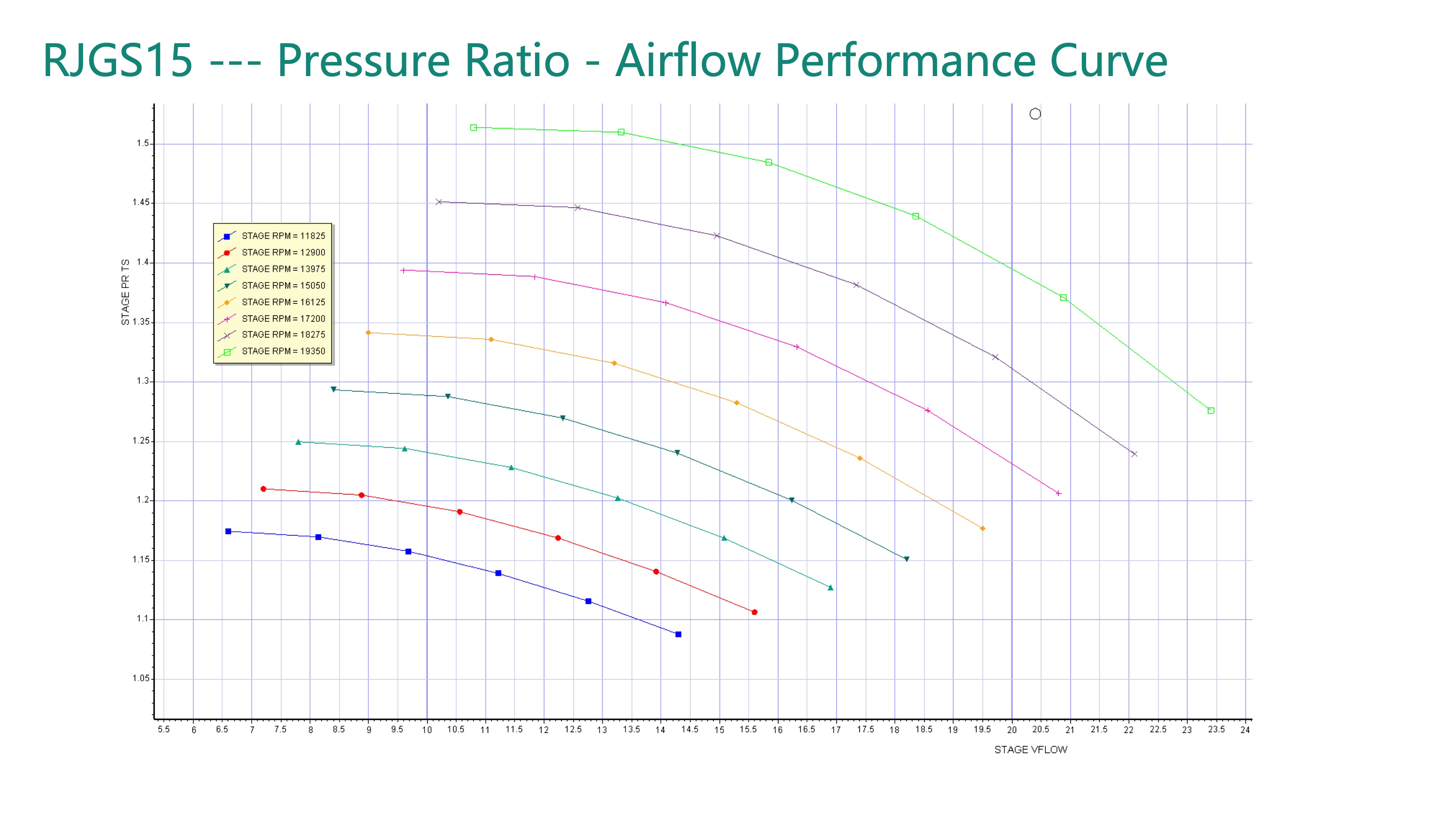 Turbo Blower for Cutting Machine-13