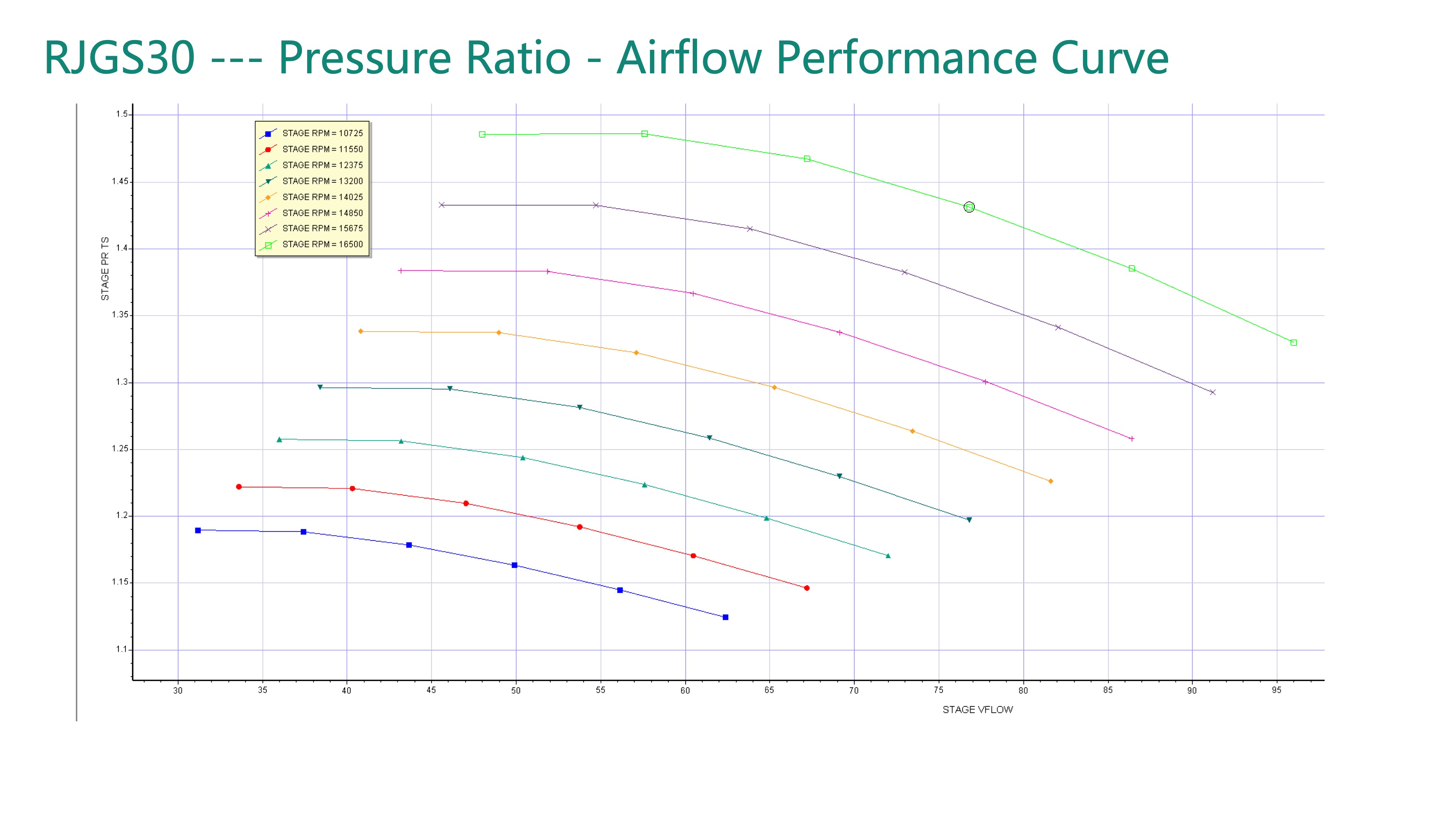Turbo Blower for Cutting Machine-17