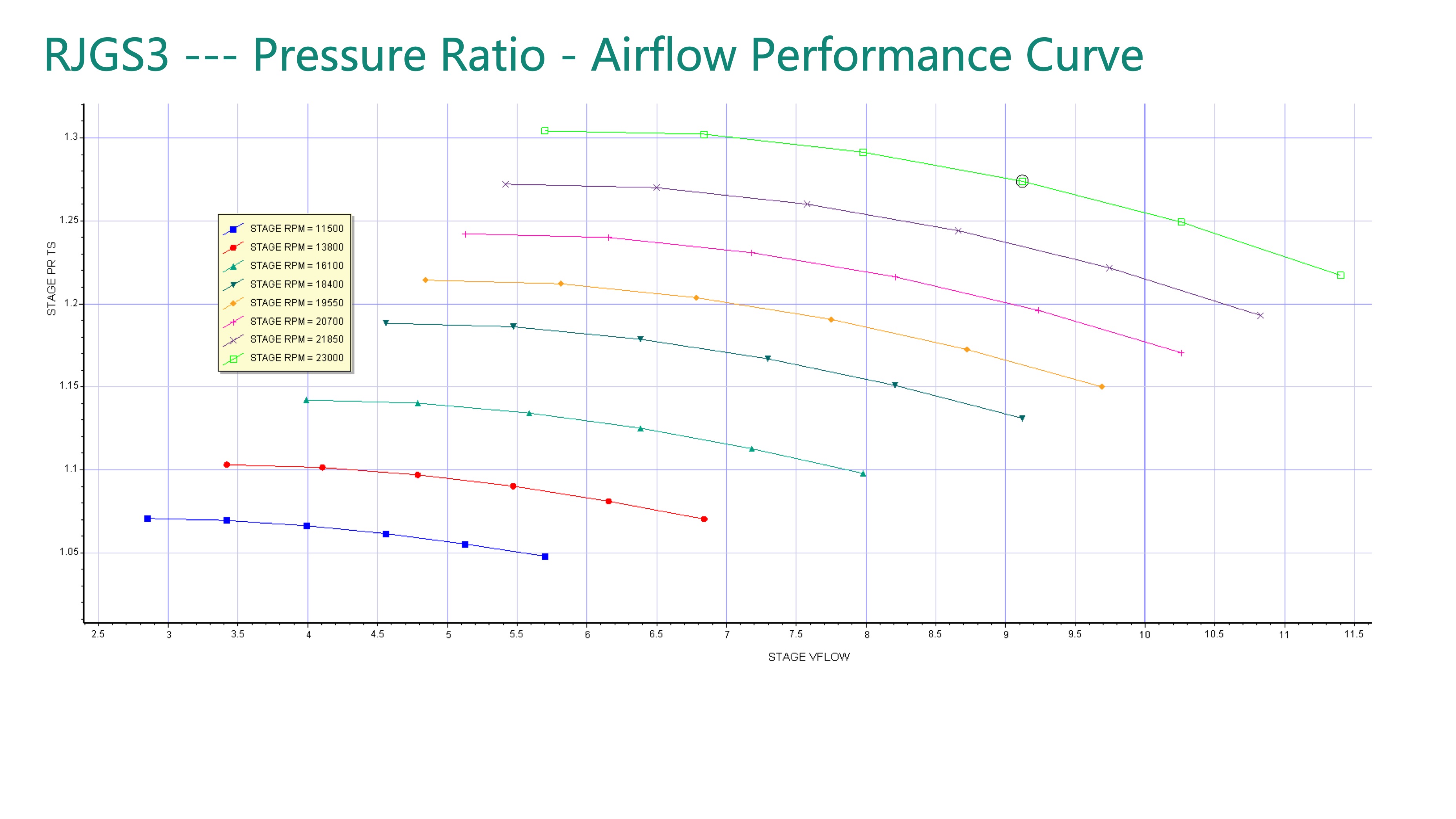 Turbo Blower for Cutting Machine-03