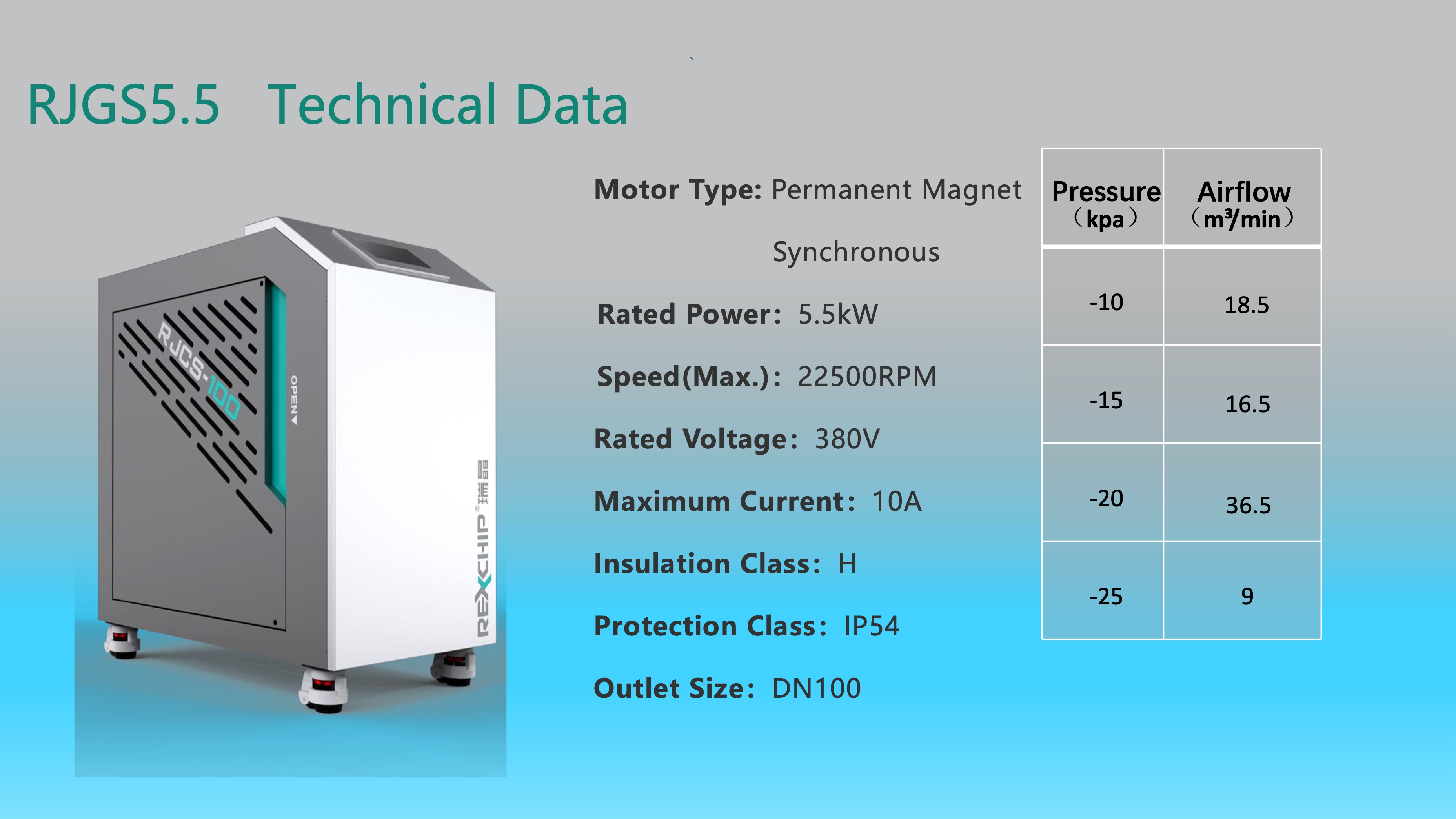 Turbo Blower for Cutting Machine-06